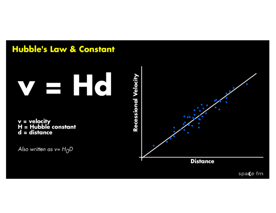 hubbleformula.png