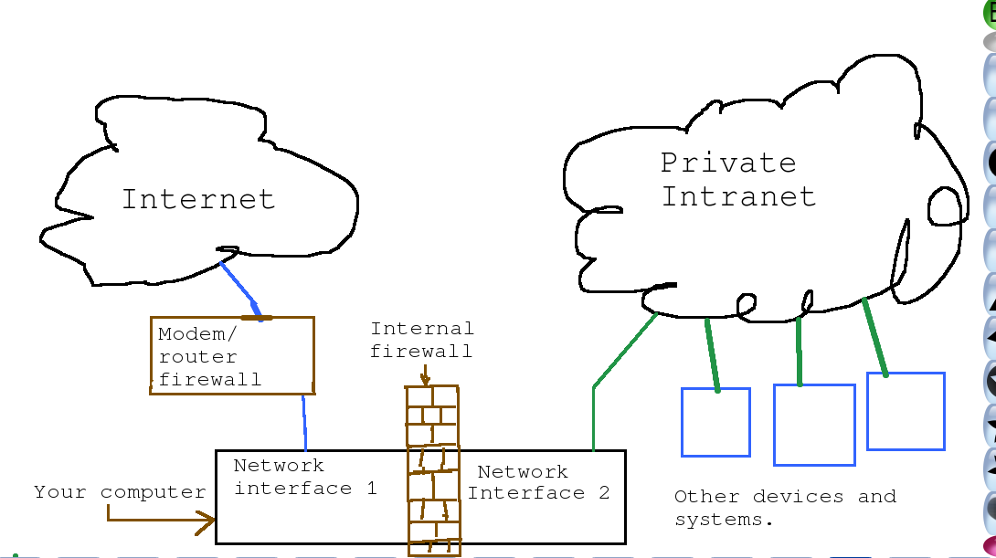 hybridnetwork.png