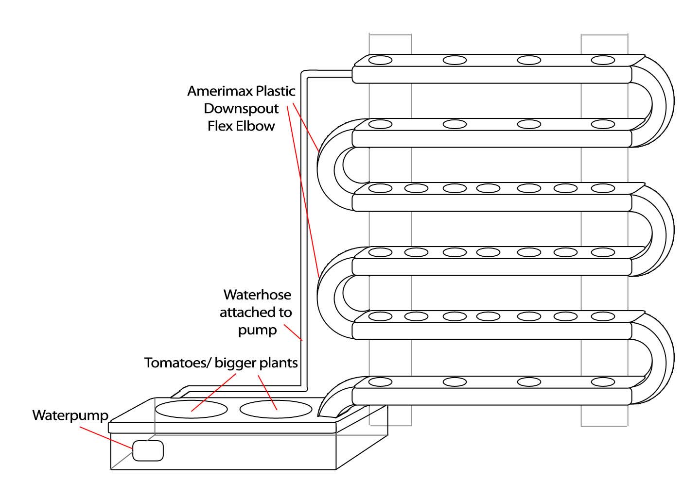 hydroponicConcept1.jpg