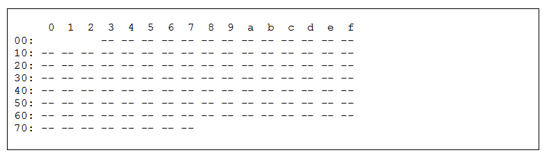 i2c.GIF