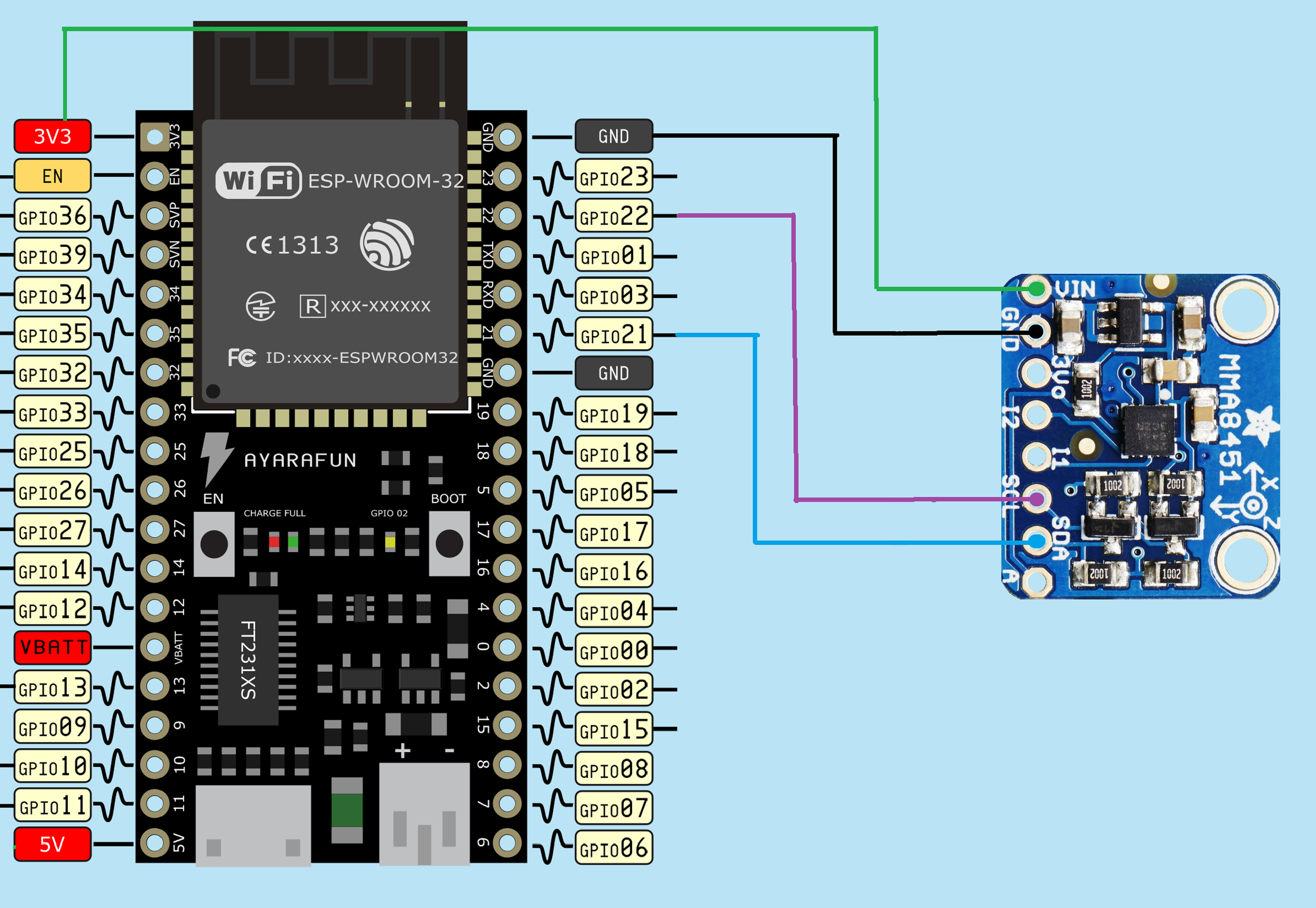 i2c.png