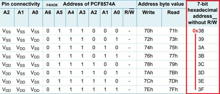 i2caddress.jpg