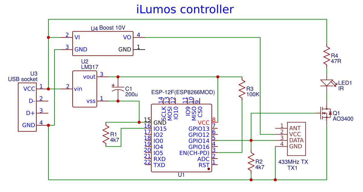 iLumos-RF-IR-controller.png