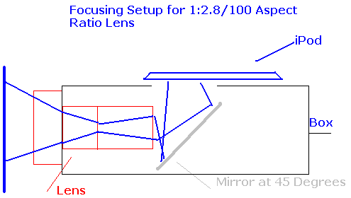 iTheater Diagram.bmp