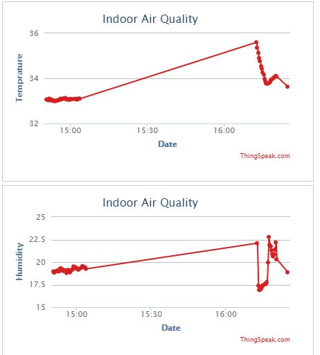 iaq_log_1.JPG