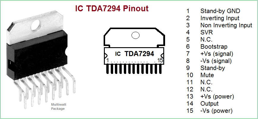 ic-tda-7294-pinout.png