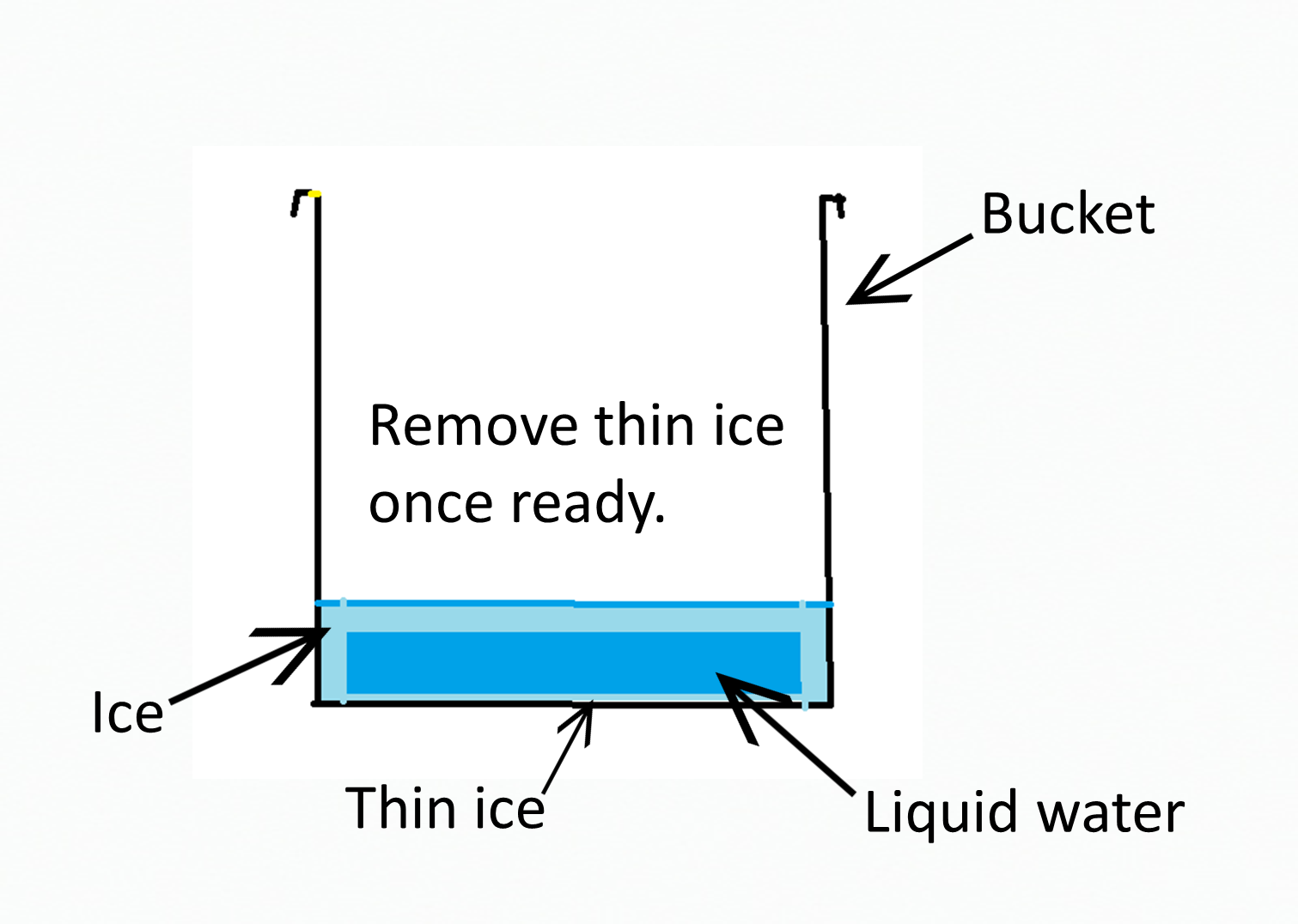 ice frisbee prep.png