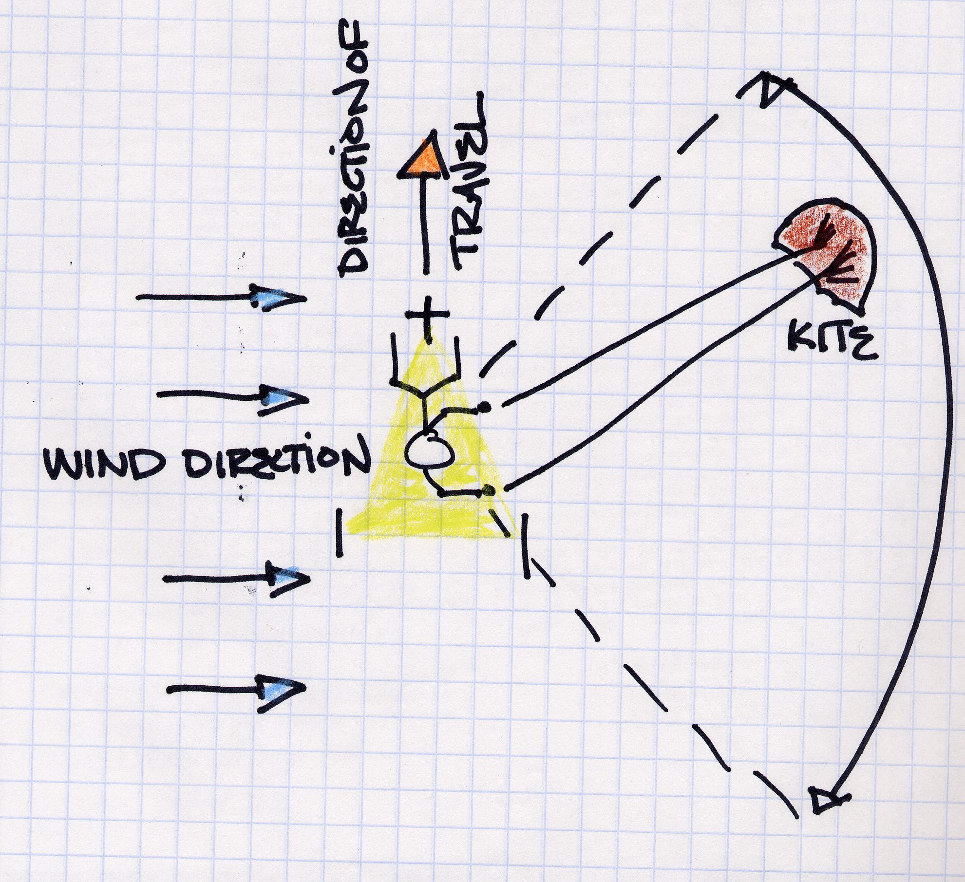 ice_buggy_schematic.jpg