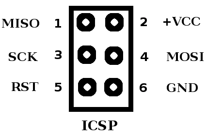 icsp.png