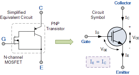 igbt1.gif