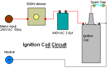 ignitionschema.gif