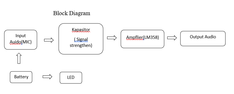 image_2022-01-21_193025.png