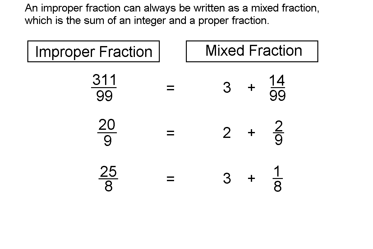 improper-to-mixed-fractions..png