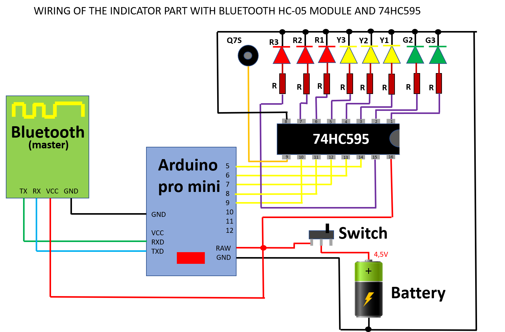 indicator part with 74hc595.png