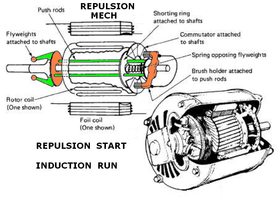 induction-motor-armature-detail.jpg