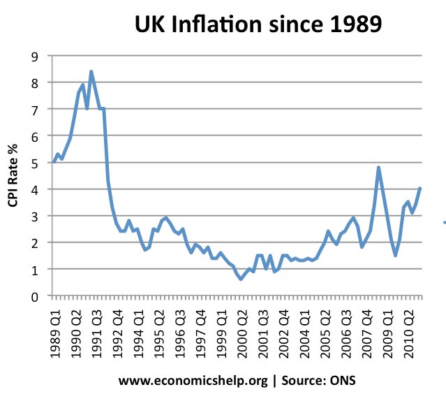 inflation-89-11.jpg