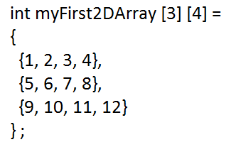 initialize myFirst2DArray.png