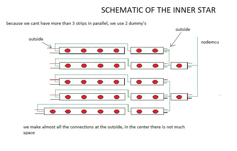 inner_scheme.jpg