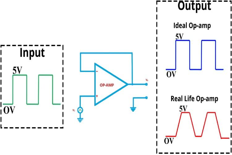 input-and-output-of-op-amp.jpg