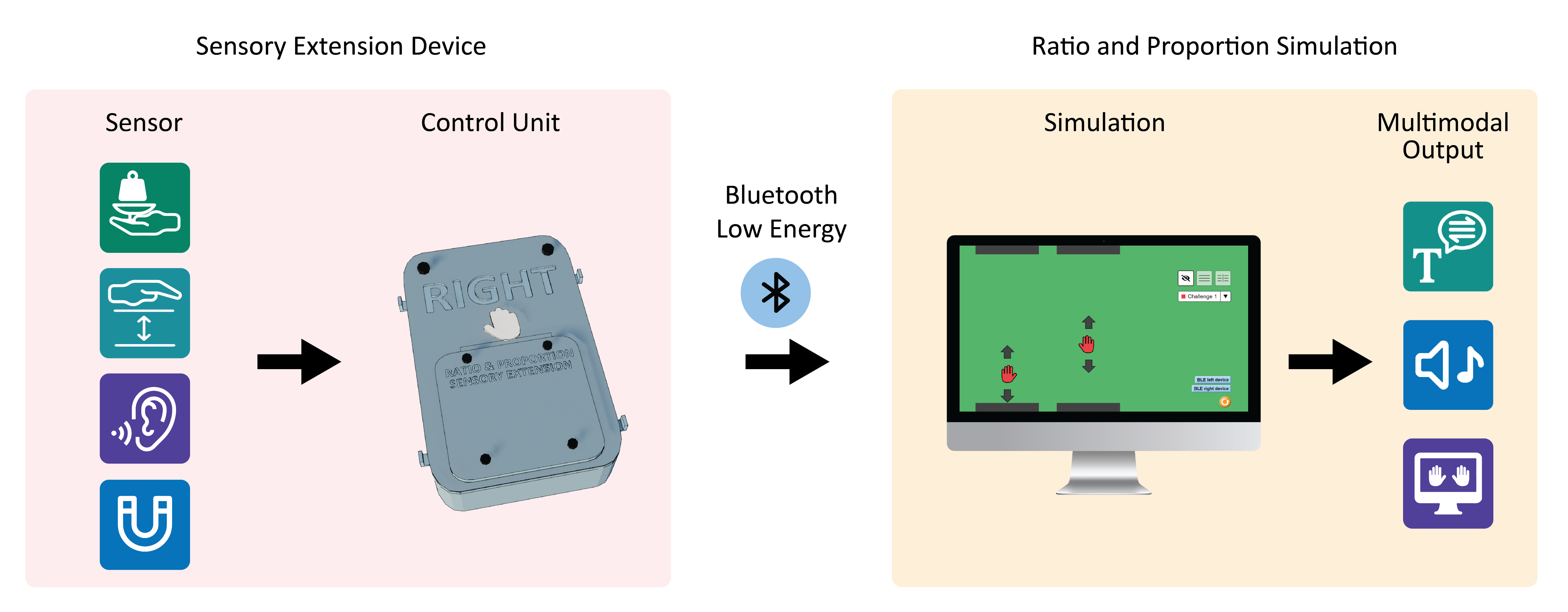 inputs and outputs-01 (1).png