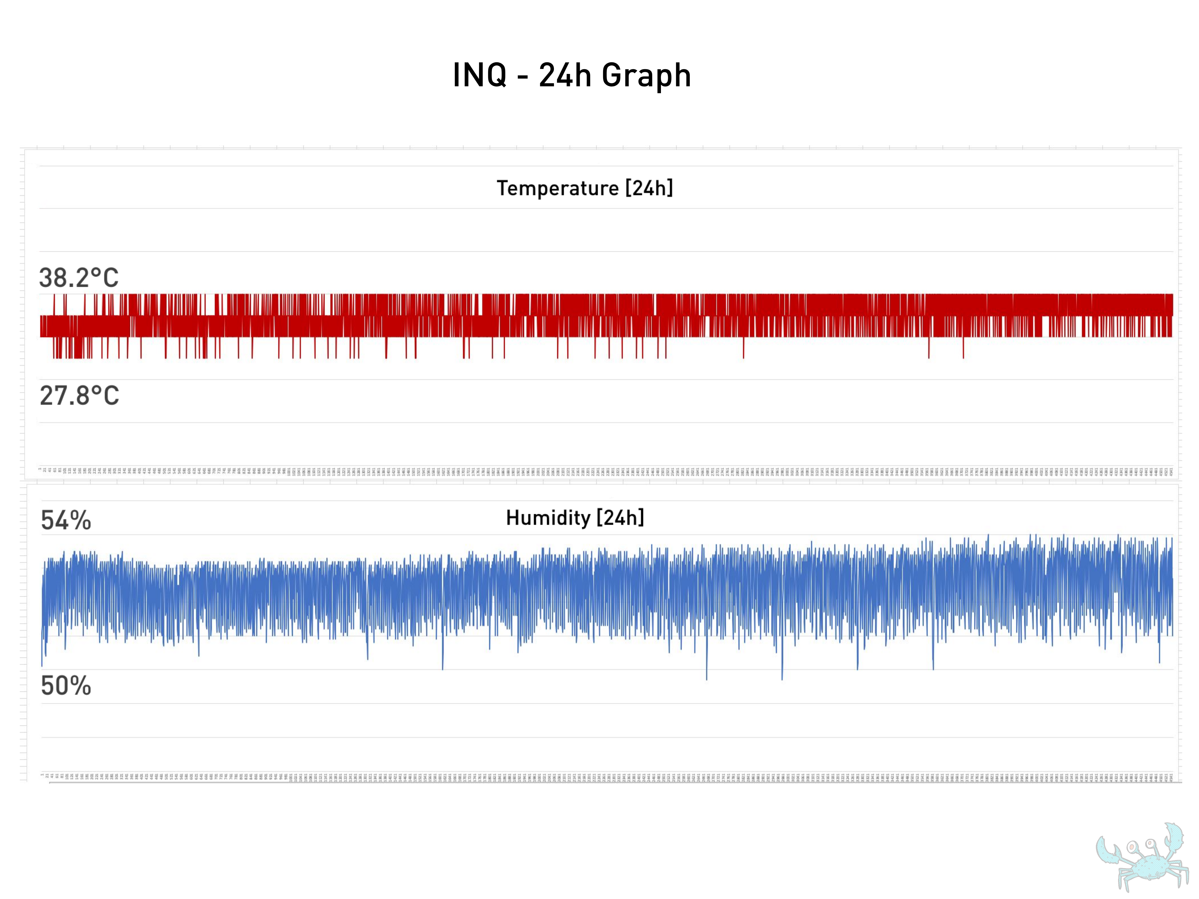 inq_24hgraph.png