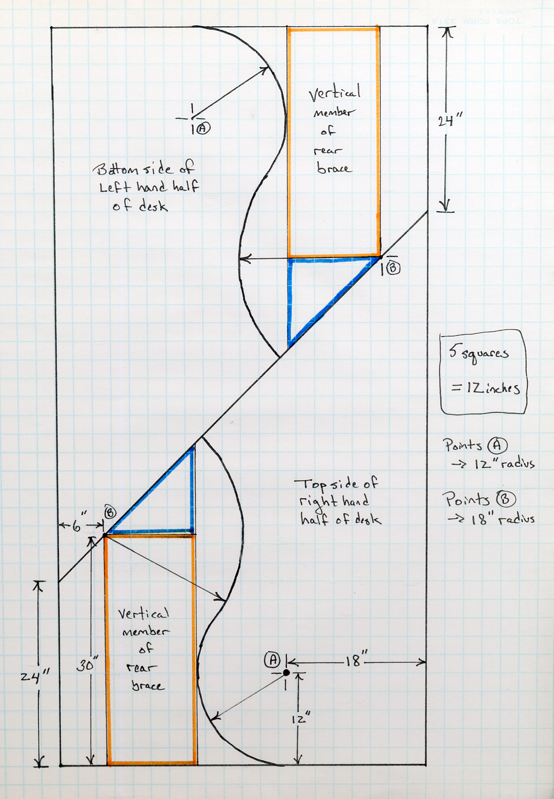 inst_desk_diagram.png