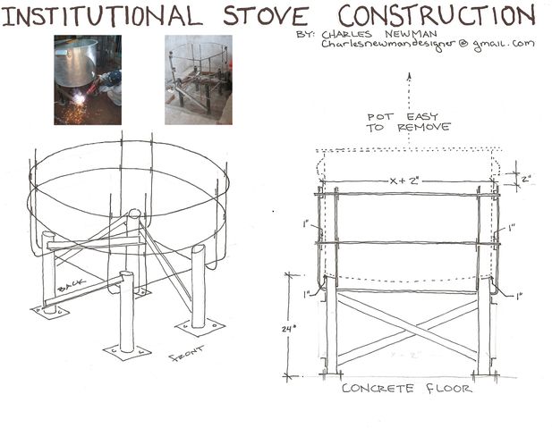 institutional-stove-2.jpg