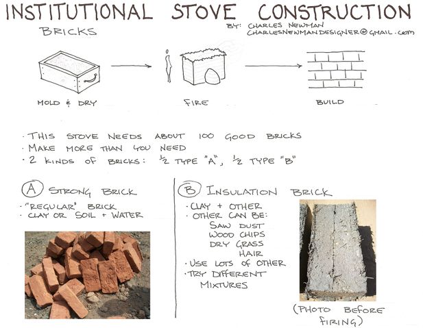 institutional-stove-3.jpg