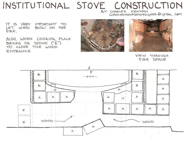 institutional-stove-5.jpg