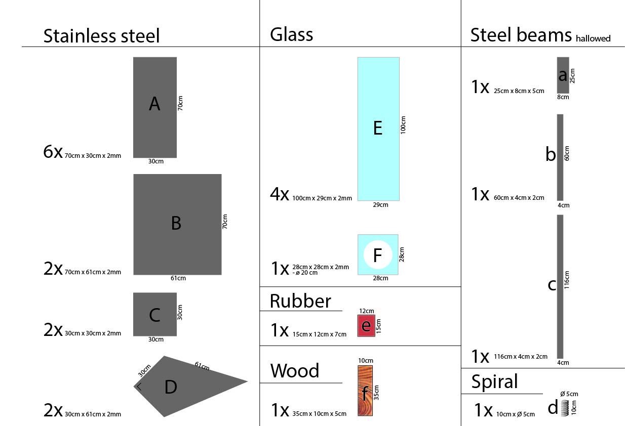 instructable materialen.jpg