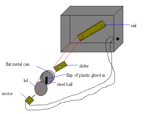 instructable.bmp