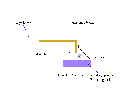 instructable4a.bmp