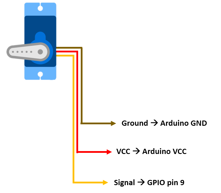 instructables 10.png