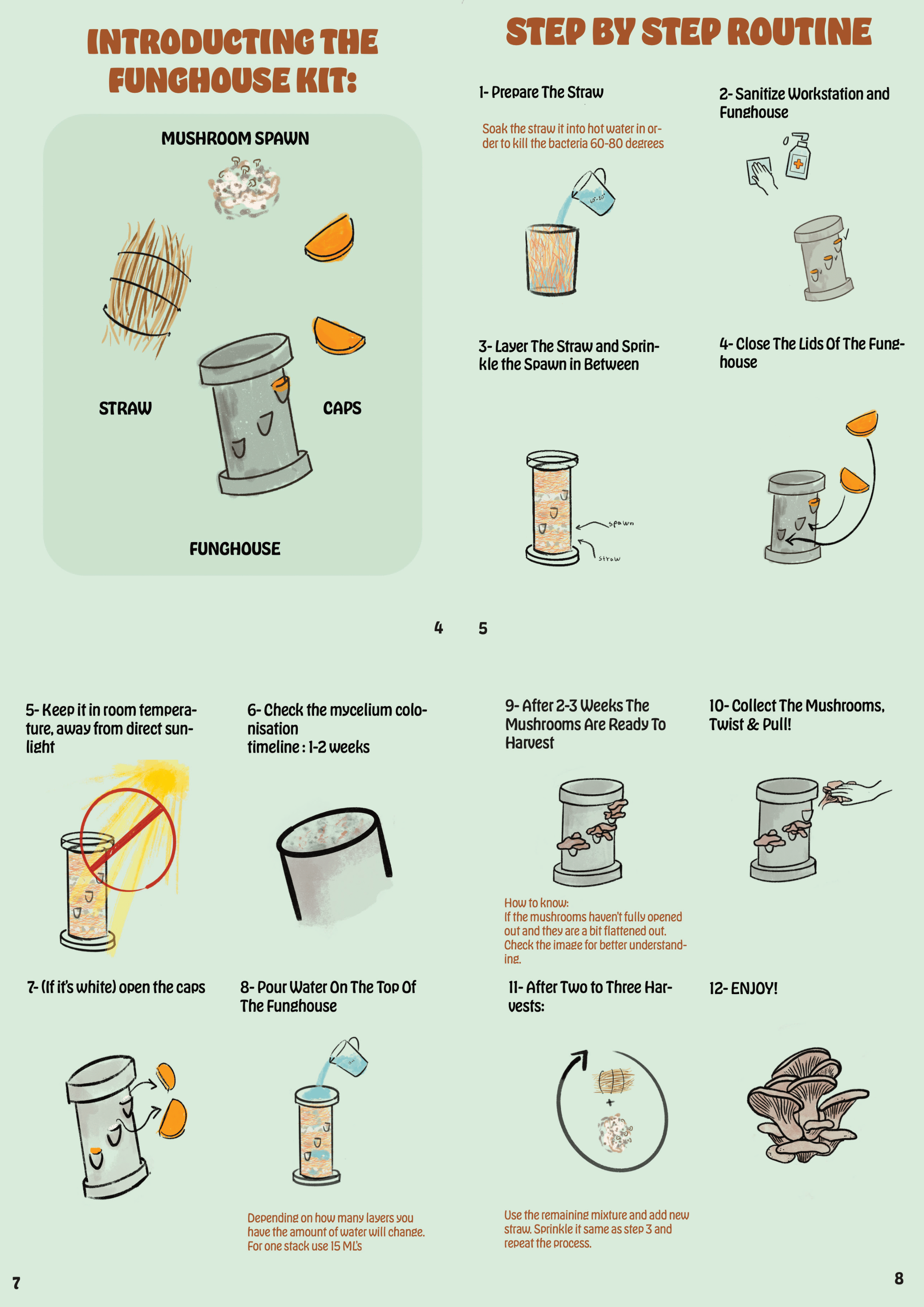 instructables opened-1.png