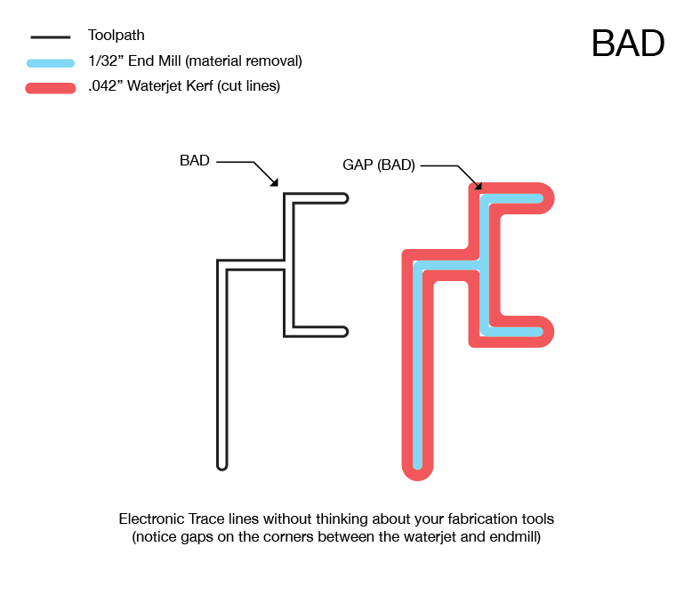 instructables-diagram-02.png