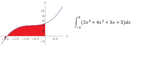 integral_part_1.jpg