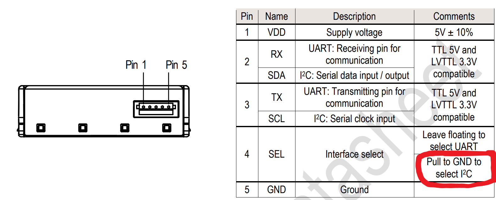 interface.PNG