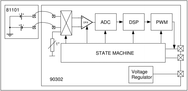 internal-block-diagram.png