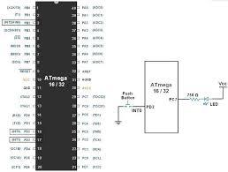 interrupt avr.jpg