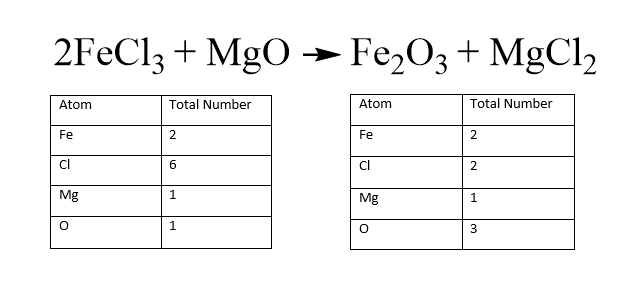 intro balance first element.png