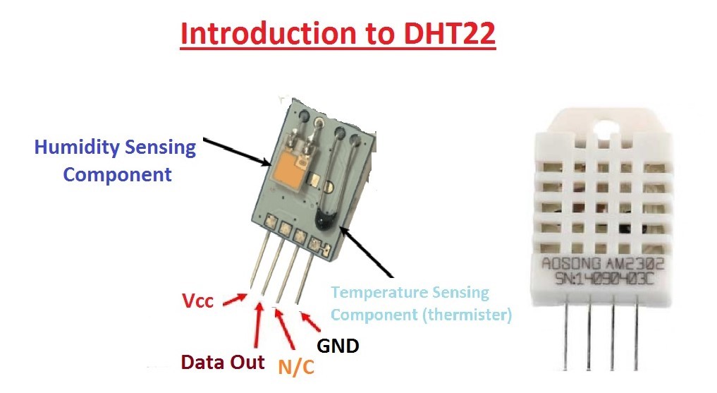 intro-to-dht22.jpg