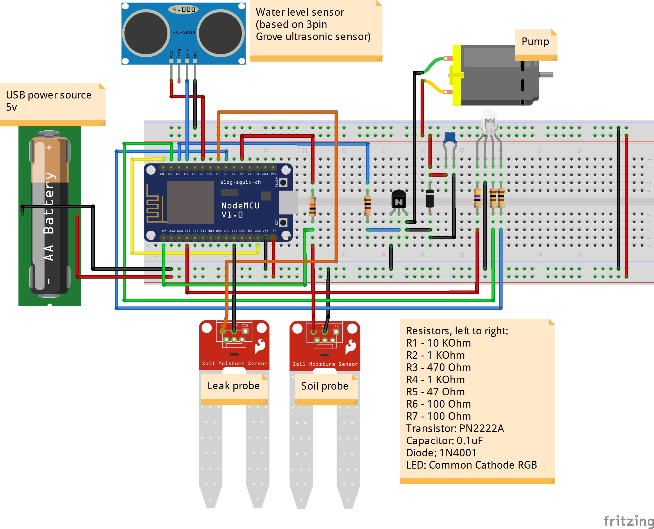 iot apis5_bb.jpg