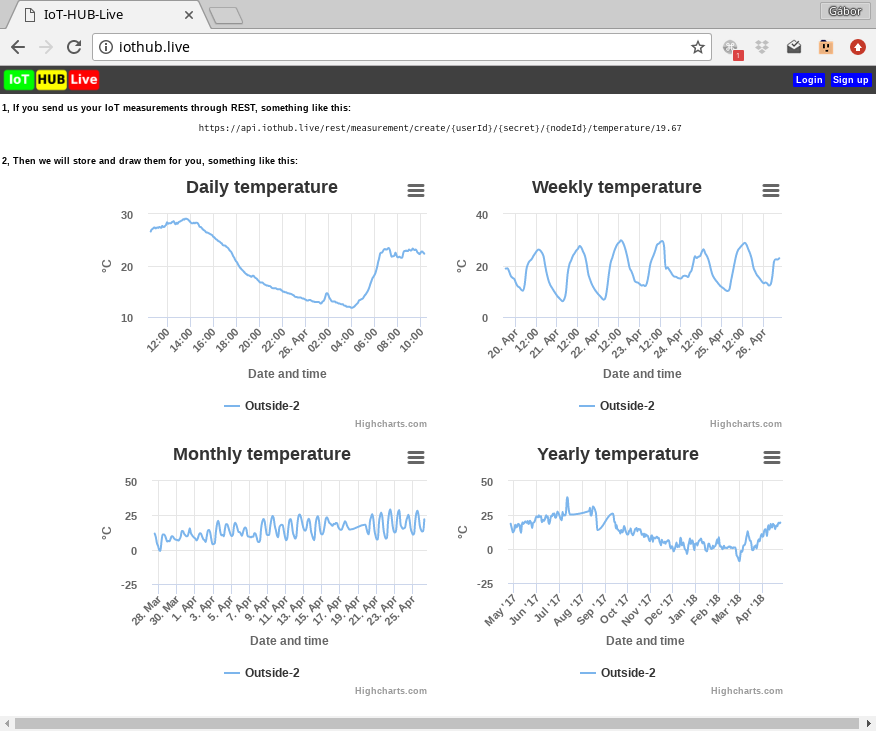 iot-hub-live-01.png