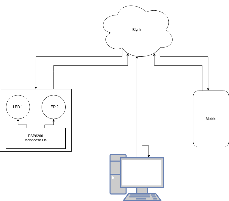 iot_lights.png