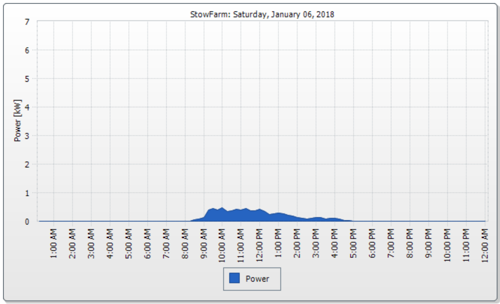 january2-curve.png