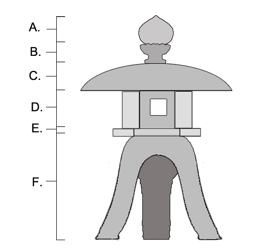 japanese lamp - for wiki.jpg