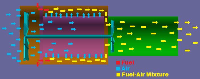 jet engine function diagram.jpg