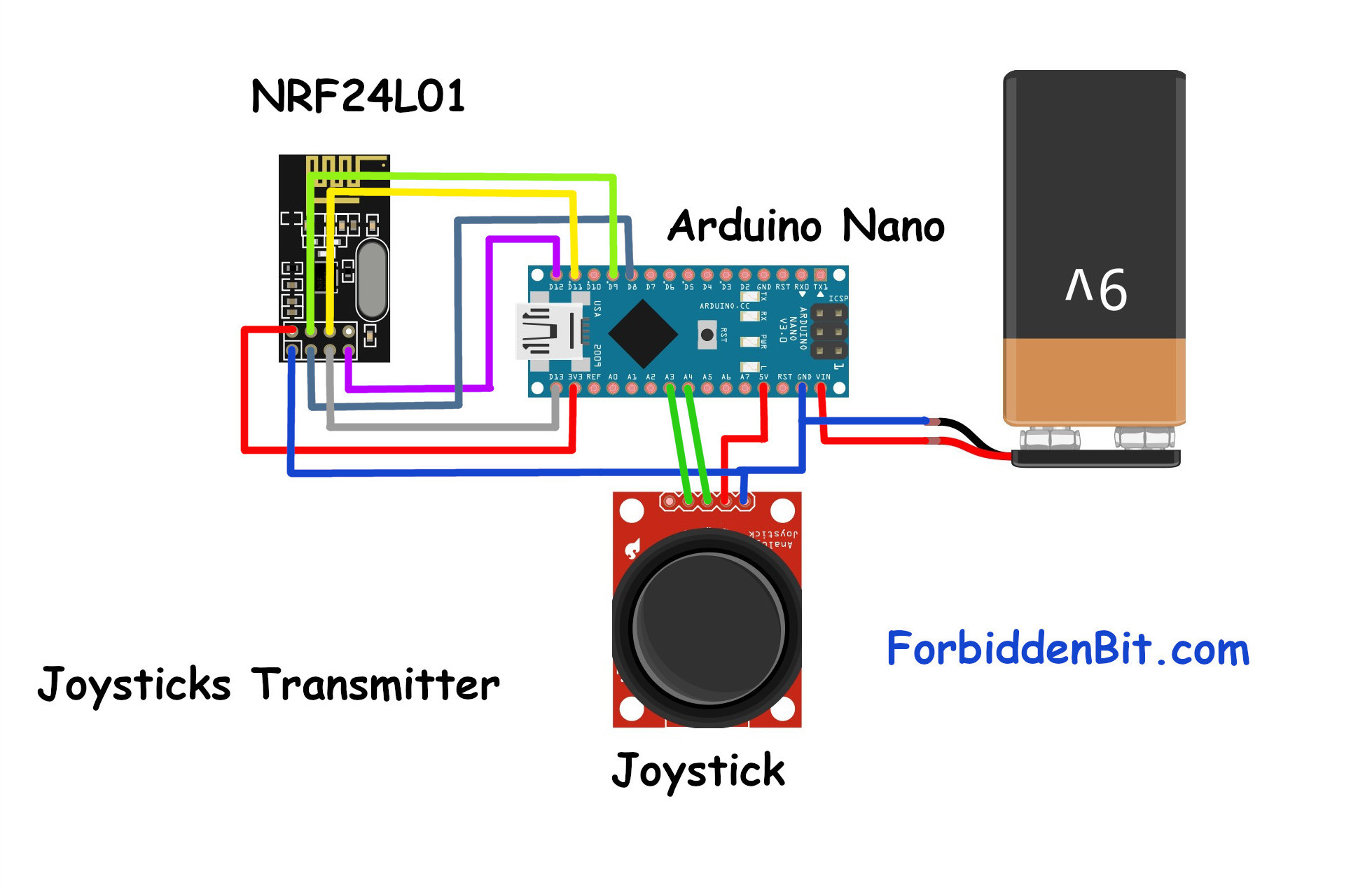 joystick-transmitter.jpg