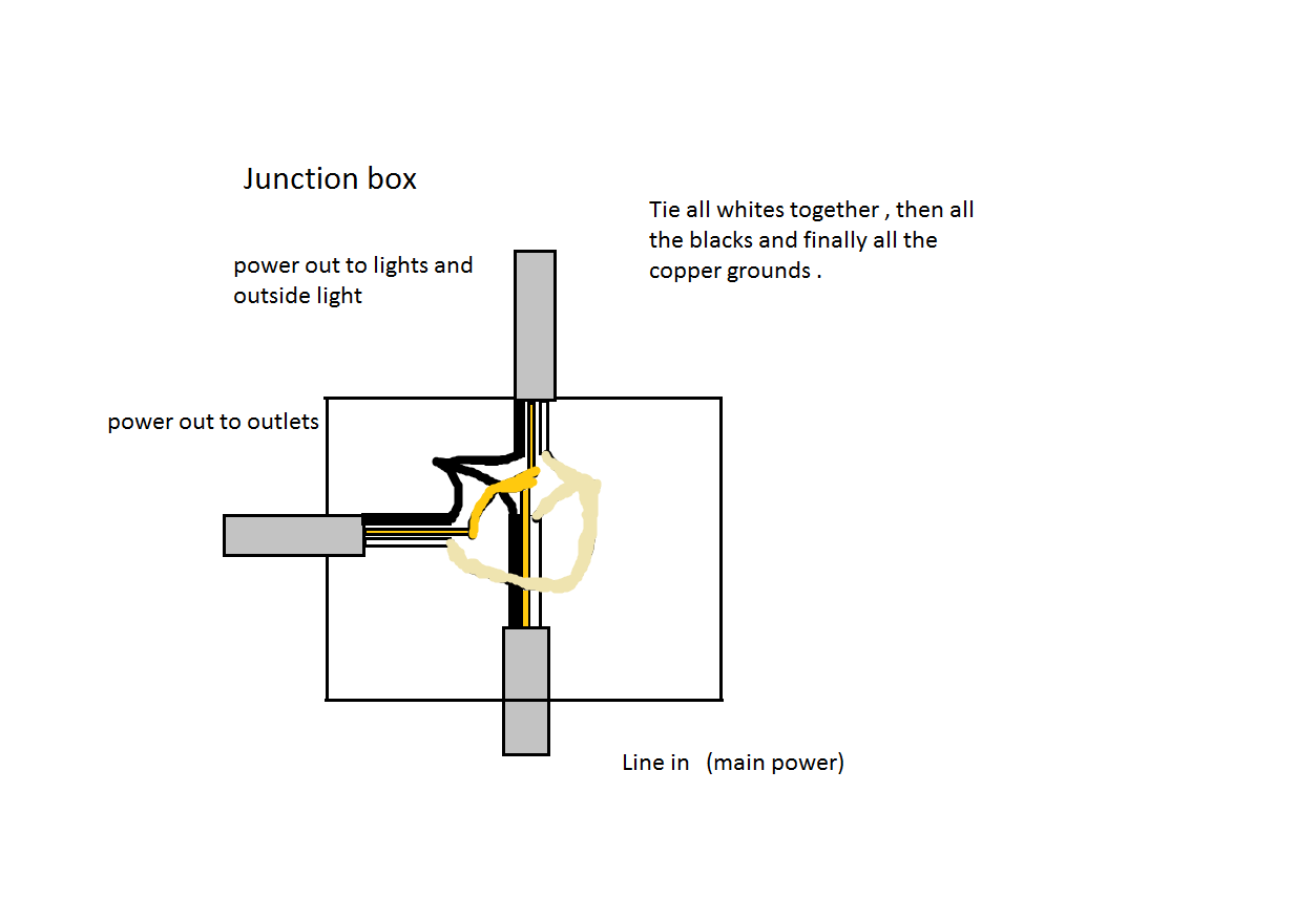 junction box.png