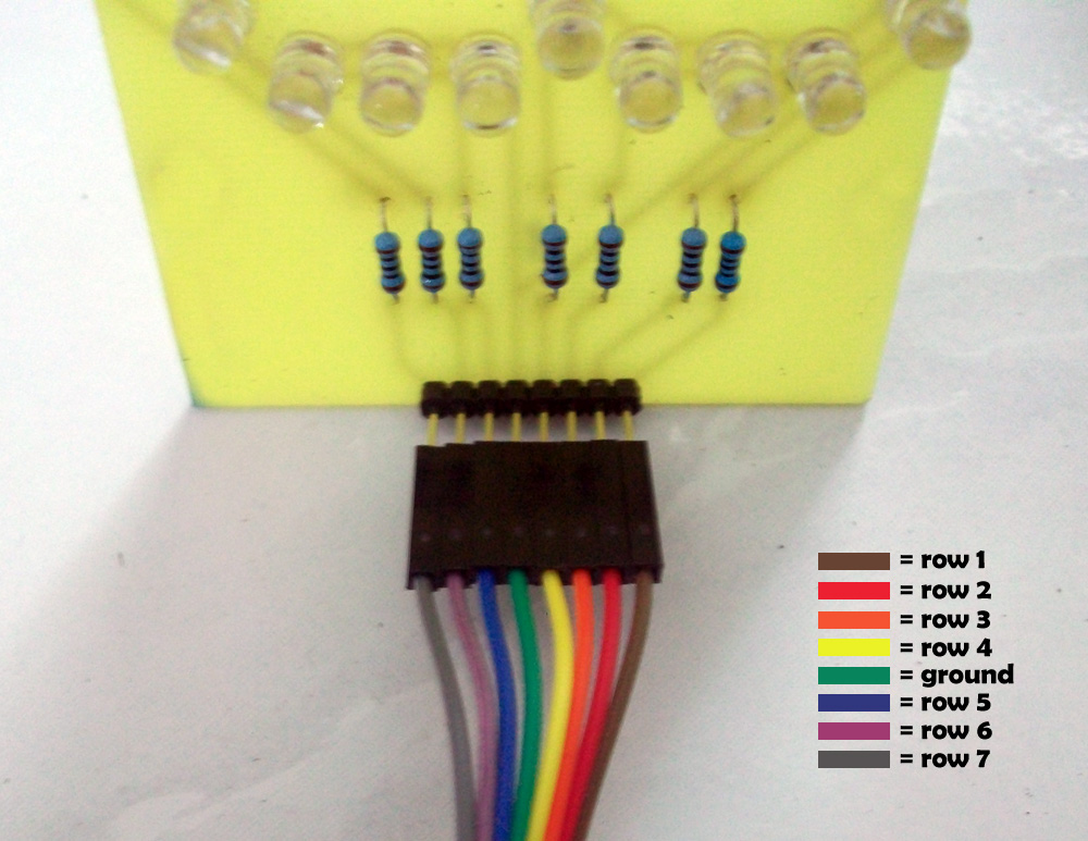 kabel pelangi LED.jpg